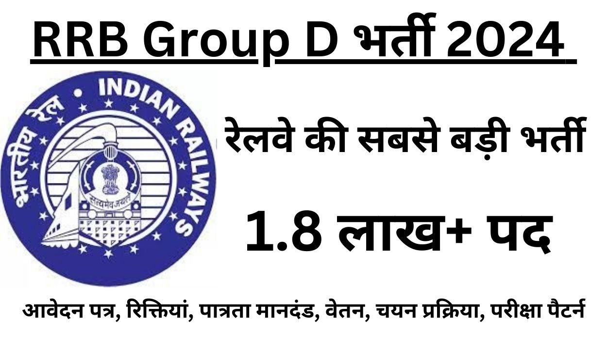 RRB Group D भर्ती 2024 रेलवे की सबसे बड़ी भर्ती - आवेदन पत्र, रिक्तियां, पात्रता मानदंड, वेतन, चयन प्रक्रिया, परीक्षा पैटर्न